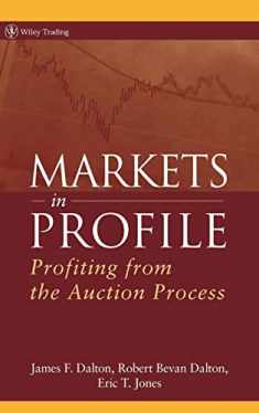 Markets in Profile