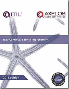ITIL Continual Service Improvement (ITIL Service Lifecycle)