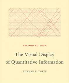 The Visual Display of Quantitative Information, 2nd Ed.