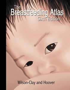 The Breastfeeding Atlas