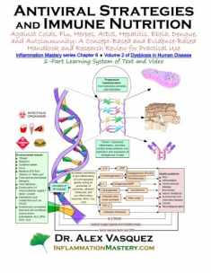 Antiviral Strategies and Immune Nutrition: Against Colds, Flu, Herpes, AIDS, Hepatitis, Ebola, and Autoimmunity: A Concept-Based and Evidence-Based ... Practical Use (Dysbiosis in Human Disease)