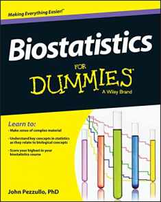 Biostatistics FD