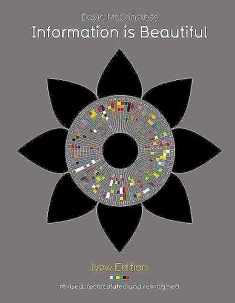 Information Is Beautiful (New Edition)