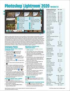 Adobe Photoshop Lightroom 2020 Introduction Quick Reference Guide (Cheat Sheet of Instructions, Tips & Shortcuts - Laminated)