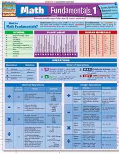 Math Fundamentals 1 Quick Reference Guide pamplet (Quick Study Academic)