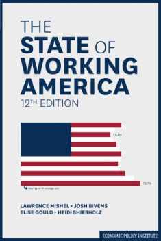 The State of Working America (Economic Policy Institute)