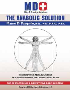 Anabolic Solution for Bodybuilders