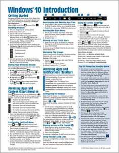 Windows 10 Introduction Quick Reference Guide (Cheat Sheet of Instructions, Tips & Shortcuts - Laminated) Updated May 2021
