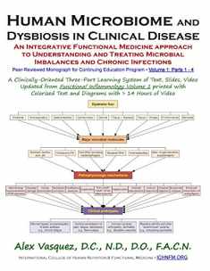 Human Microbiome and Dysbiosis in Clinical Disease: Volume 1: Parts 1 - 4 (Inflammation Mastery / Functional Inflammology)