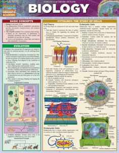 Biology: a QuickStudy Laminated Reference Guide (Quick Study Academic)