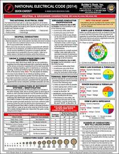 2014 National Electrical Code Quick-Card
