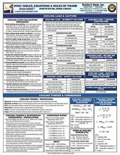 HVAC Tables, Equations & Rules of Thumb Quick-Card