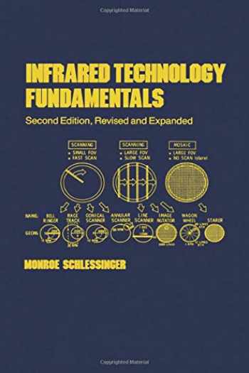fundamentals of optical engineering