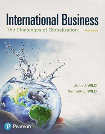 yips drivers of globalization international business